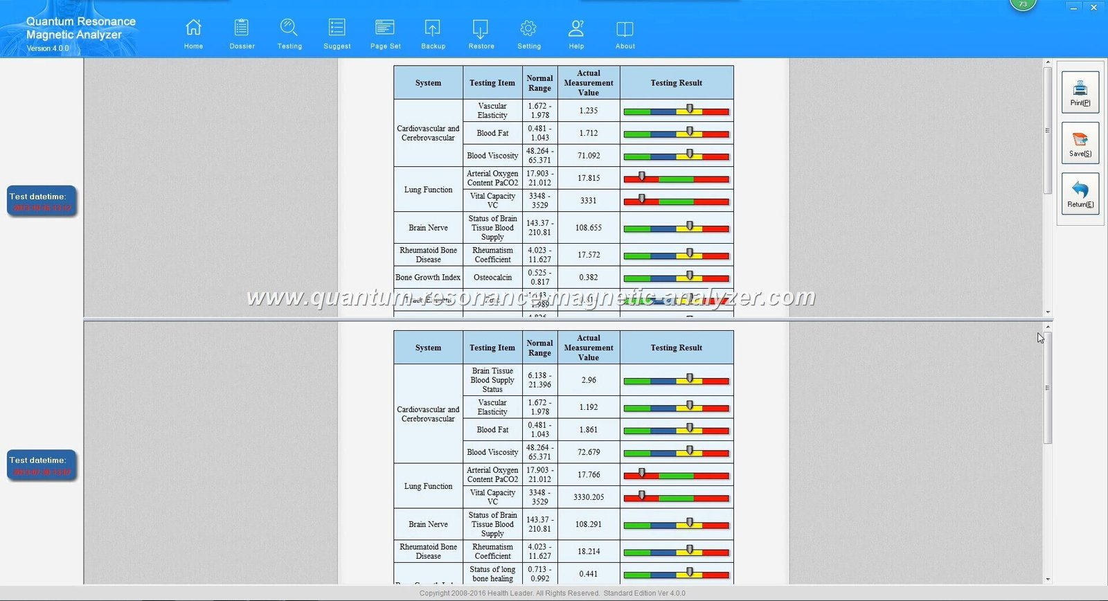 analizador cuantico de resonancia magnetica es confiable aplicaciones clínicas spas centros bienestar