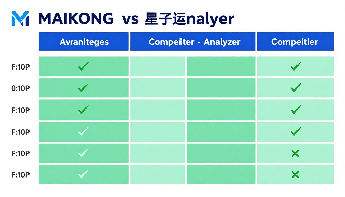 comparativa marcas analizadores cuanticos tabla ventajas comparativa marcas analizadores cuanticos tabla ventajas
